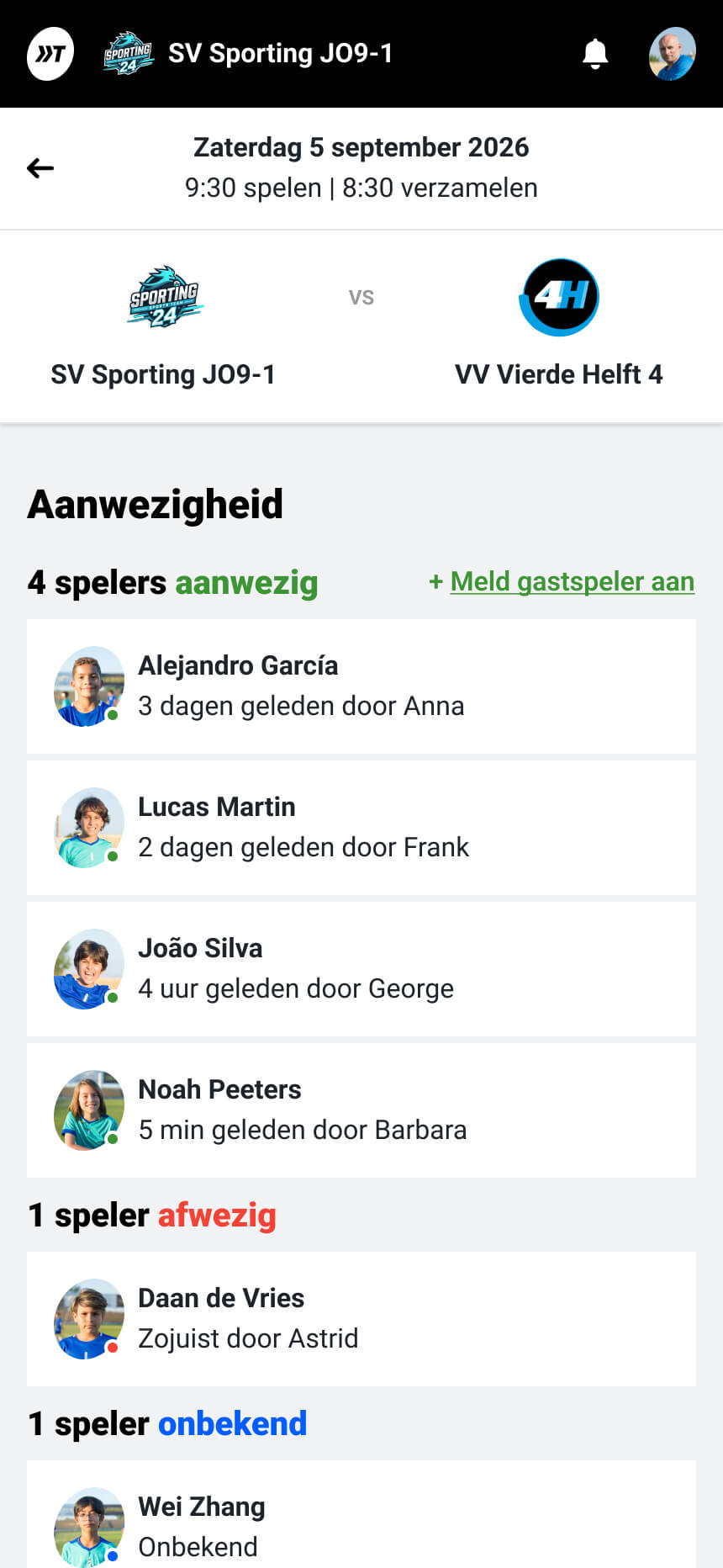 Aanwezigheid van spelers bij de wedstrijd