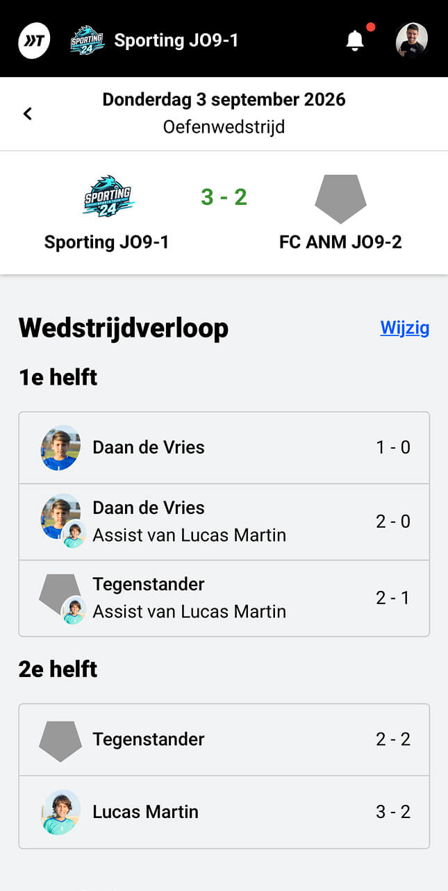 Uitslag van wedstrijd met wedstrijdverloop, scorers en assists